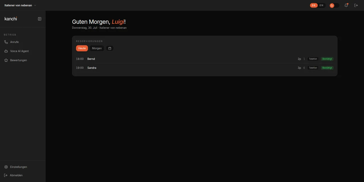 Kanchi dashboard: greeting for the owner and the day's reservations with time, name, party size and status